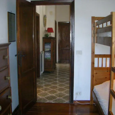 Dell'artemisio *